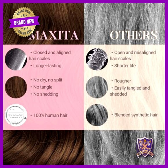 Clip-in Human Hair Extensions 16 Inch 120g 7 Pieces Double Weft main image 5